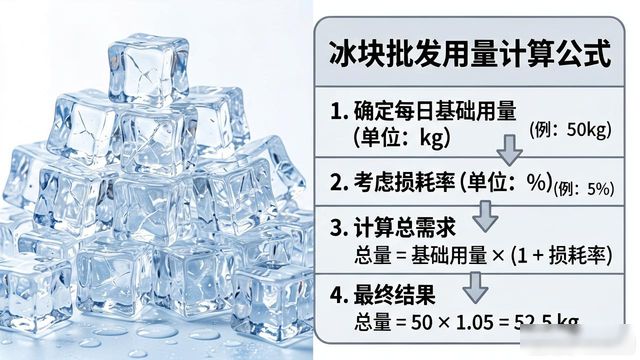唐山冰块批发 这些冷知识你不得不知道